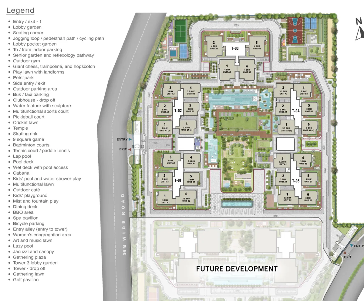 Masterplan